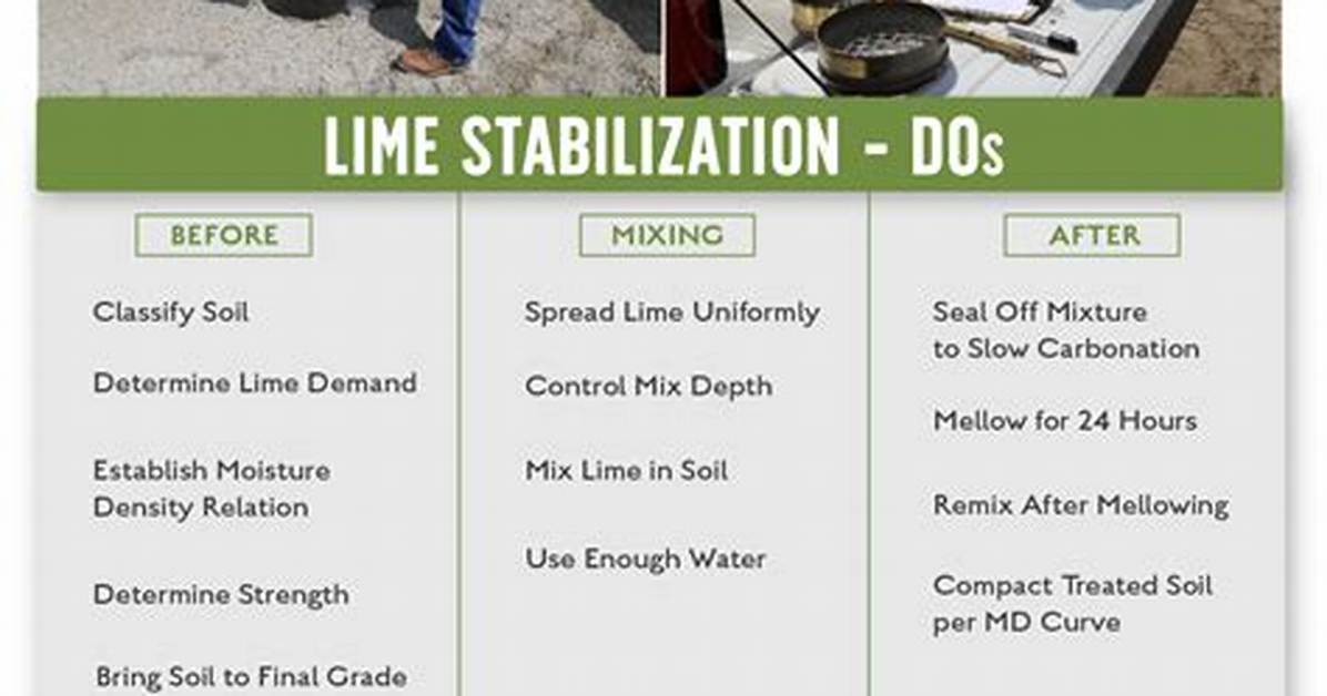 Does Lime Help Break Down Clay Soil?