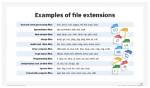 Does Linux Have File Extensions?