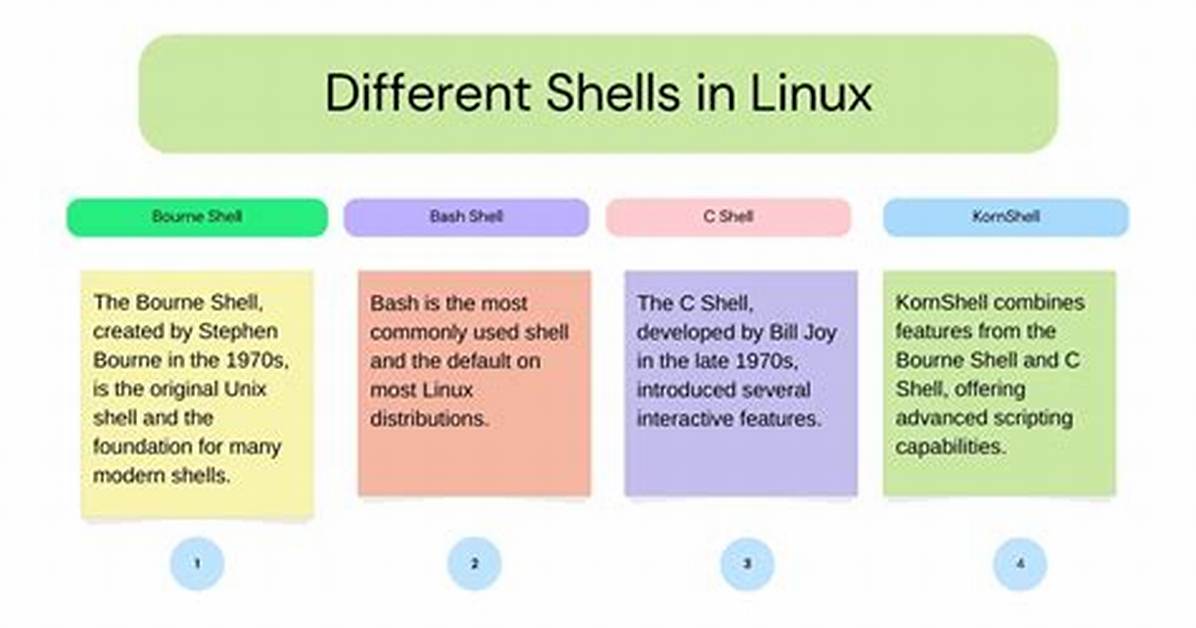 Does Linux Shell Support List Data Structure?
