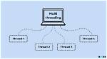 Does Linux Support Multithreading?