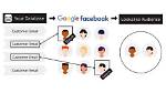 Does Lookalike Audiences Work?