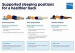 Does Lying on the Floor Help Posture?