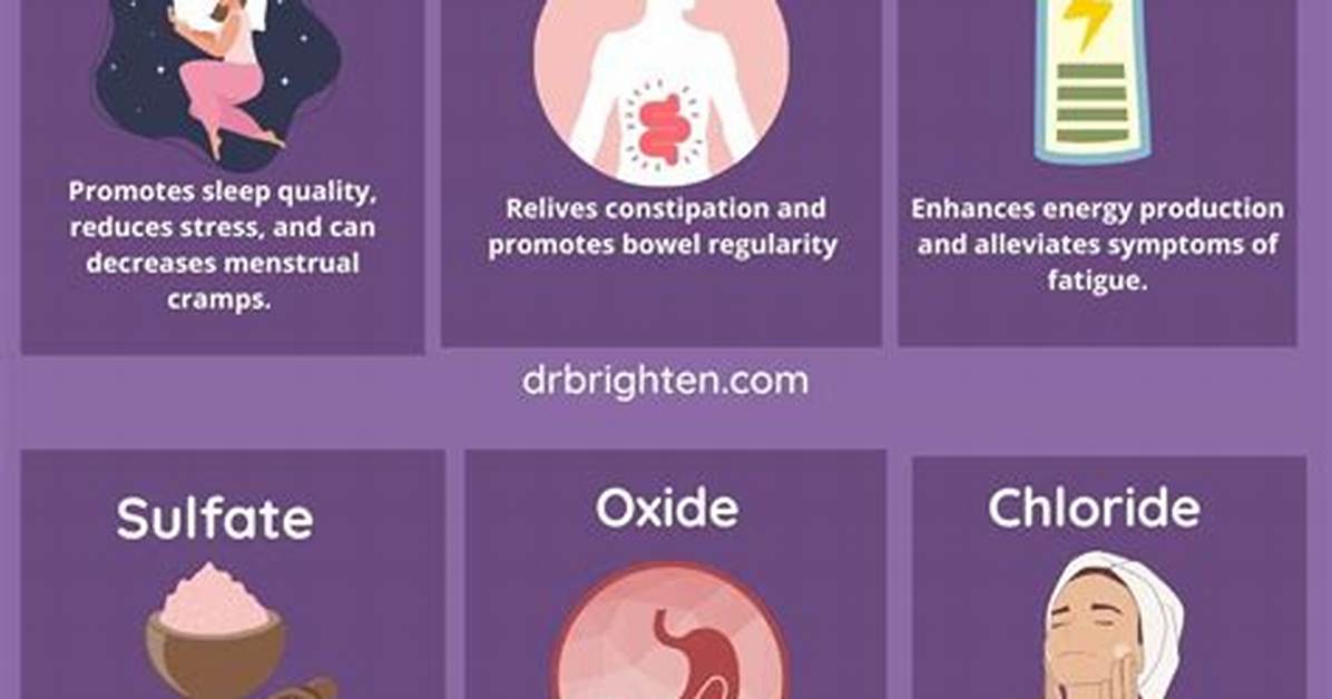Does Magnesium Help pH