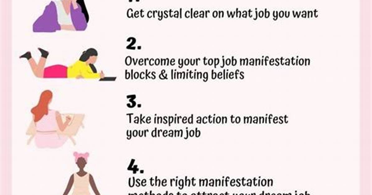 Does Manifesting Really Work?