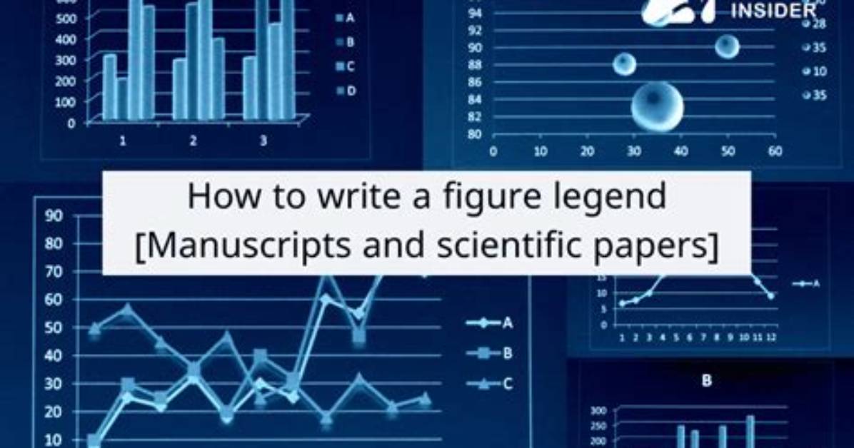 Does Manuscript Include Figures?