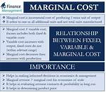 Does Marginal Cost Include Fixed Cost?
