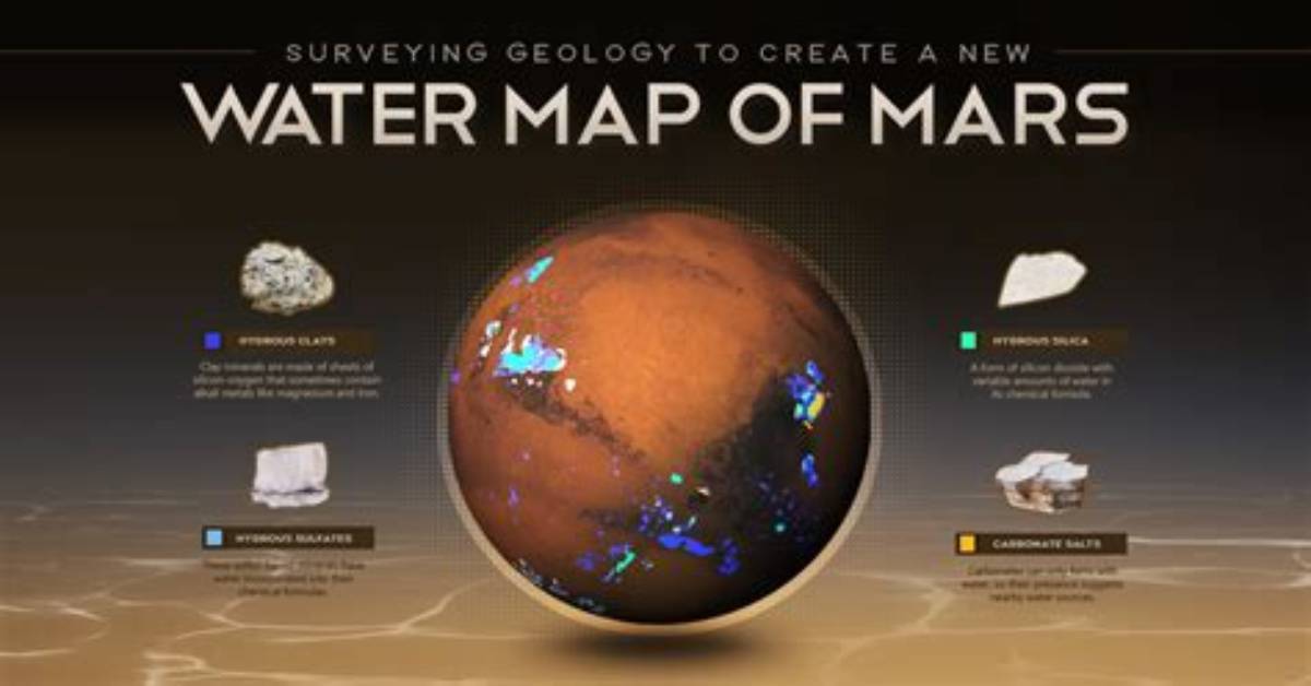 Does Mars Have a Hydrosphere?