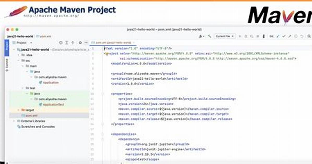 Does Maven Compile Java
