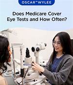 Does Medicare Cover Decipher Test?