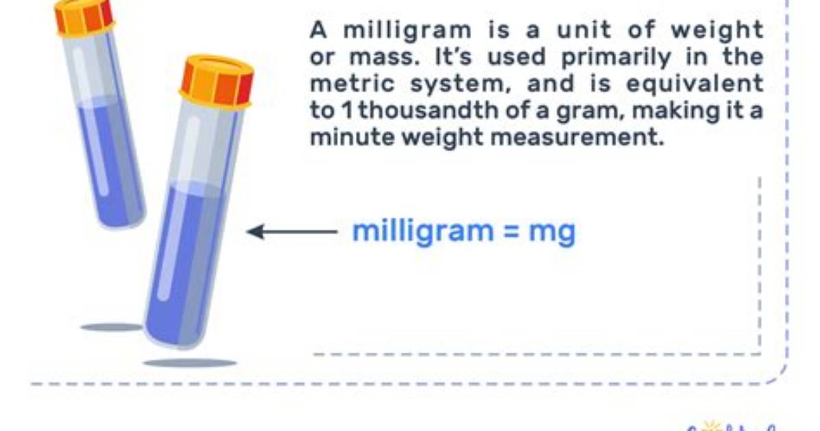 Does Mg Mean Milligram?