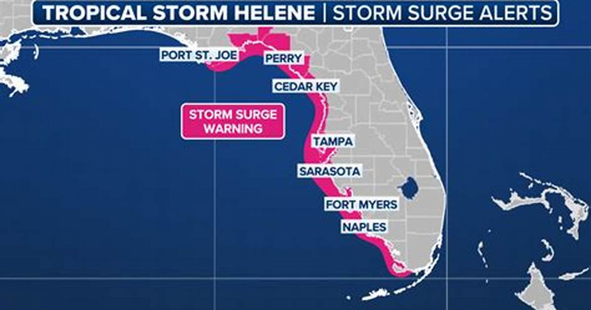 Does Miami Get Hurricanes?