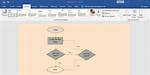 Does Microsoft Office Have Flowcharts?