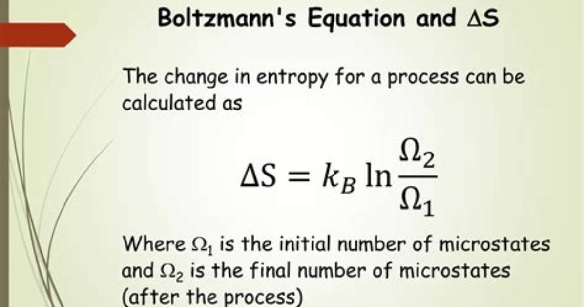Does Microstates Change with Temperature?