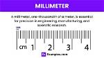 Does Millimeter Mean Thousand?