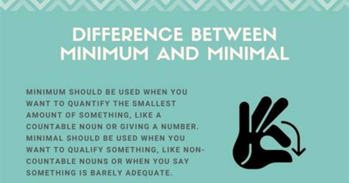 Does Minimum Mean Minimal?