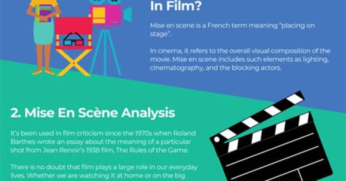 Does Mise En Scene Include Editing?