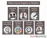 Does Misfire Damage Engine?