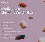 Does Mitomycin Cause Weight Gain?