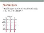 Does Molecular Motion Stop at Absolute Zero?