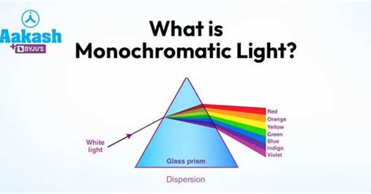 Does Monochromatic Light Refract?