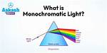 Does Monochromatic Light Refract?
