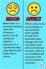 Does Mood Affect Memory