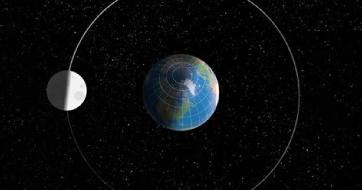 Does Moon Blind Mean?