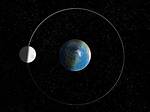 Does Moon Blind Mean?