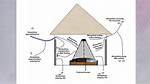 Does Mosquito Netting Work?