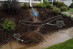 Does Mulch Stop Runoff