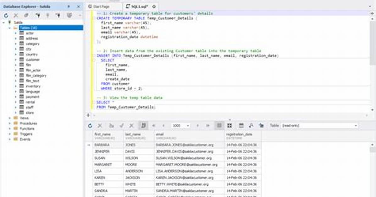 Does Mysqldump Create Temp Tables?