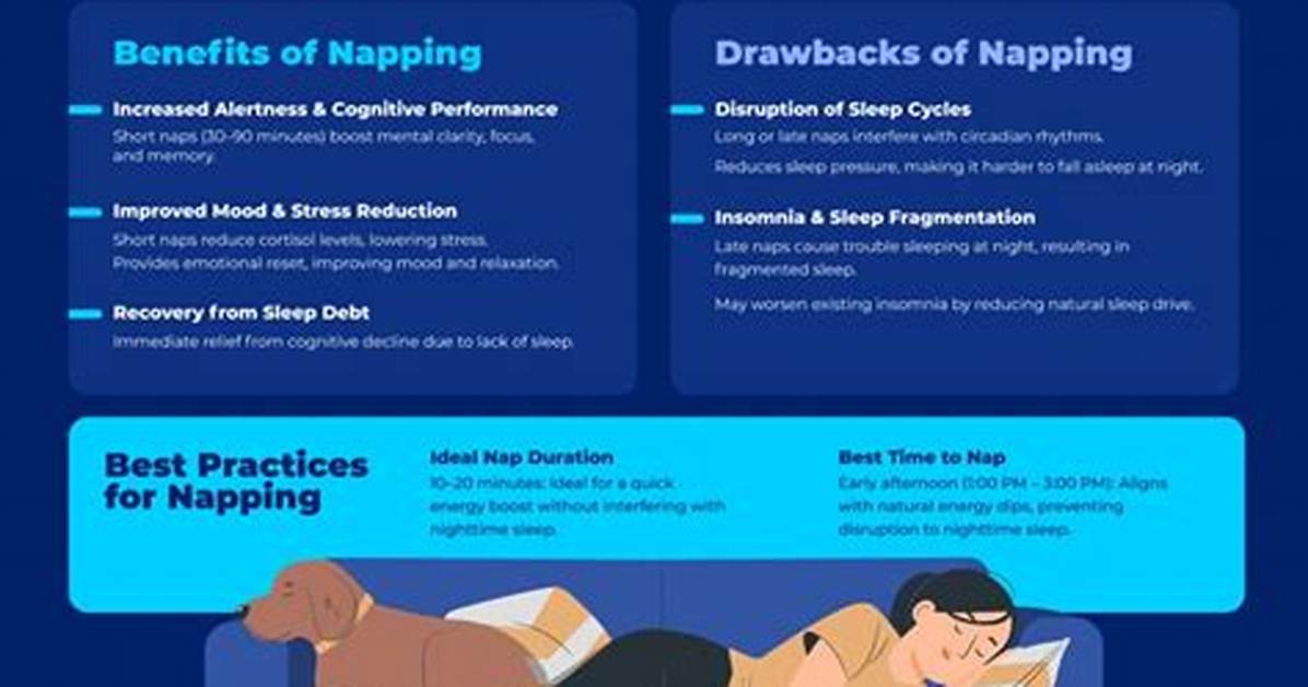 Does Napping Make You Fat?