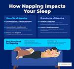 Does Napping Make You Fat?