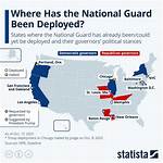 Does National Guard Deploy?
