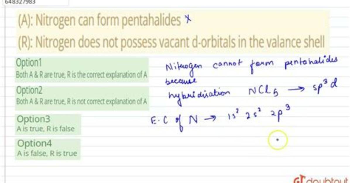 Does Nitrogen Form Pentahalides?