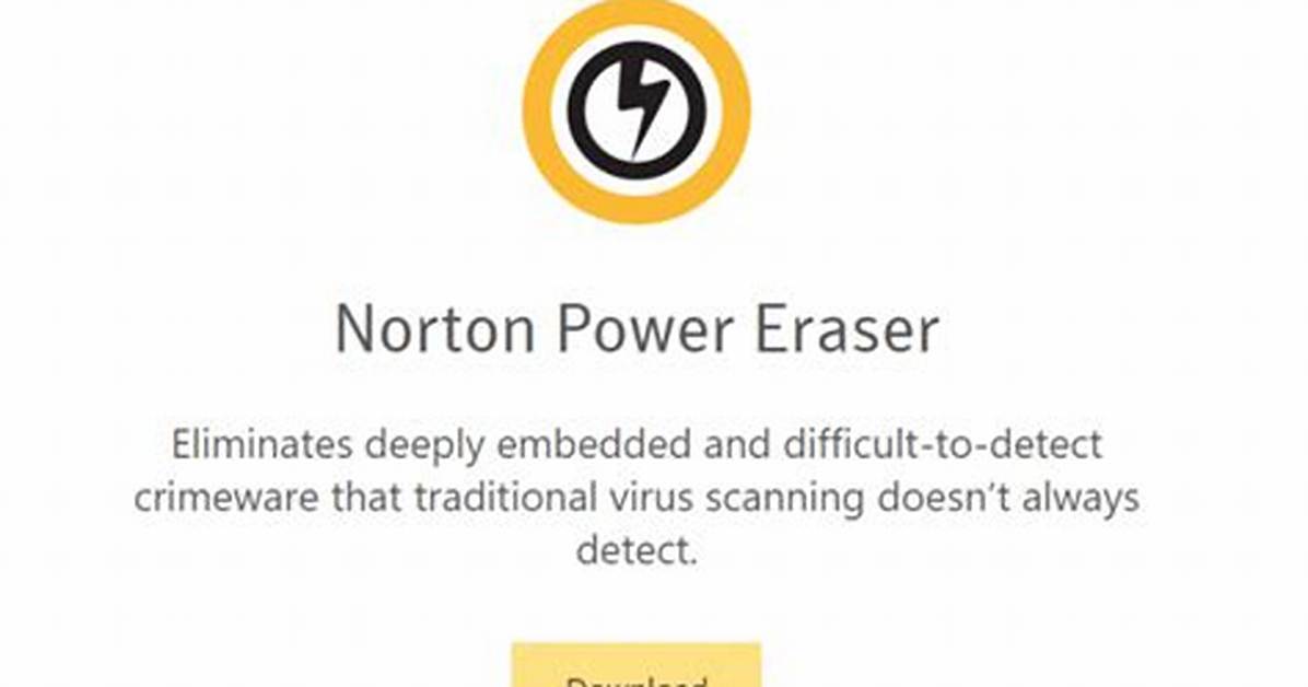 Does Norton Detect Keyloggers?