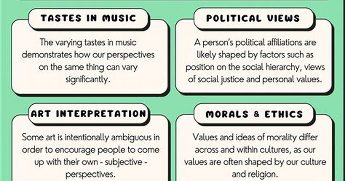 Does Objectivity Exist in Art?