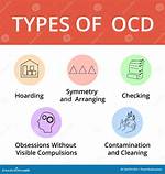 Does Ocd Cause Hoarding?