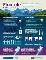Does Ohio Have Fluoridation?