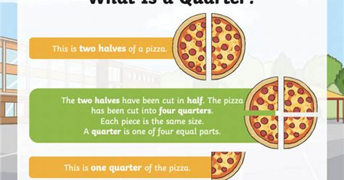 Does One Quarter Mean?