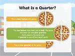 Does One Quarter Mean?
