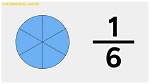 Does One Third Equal Two Sixths?