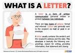 Does Open Letter Mean?
