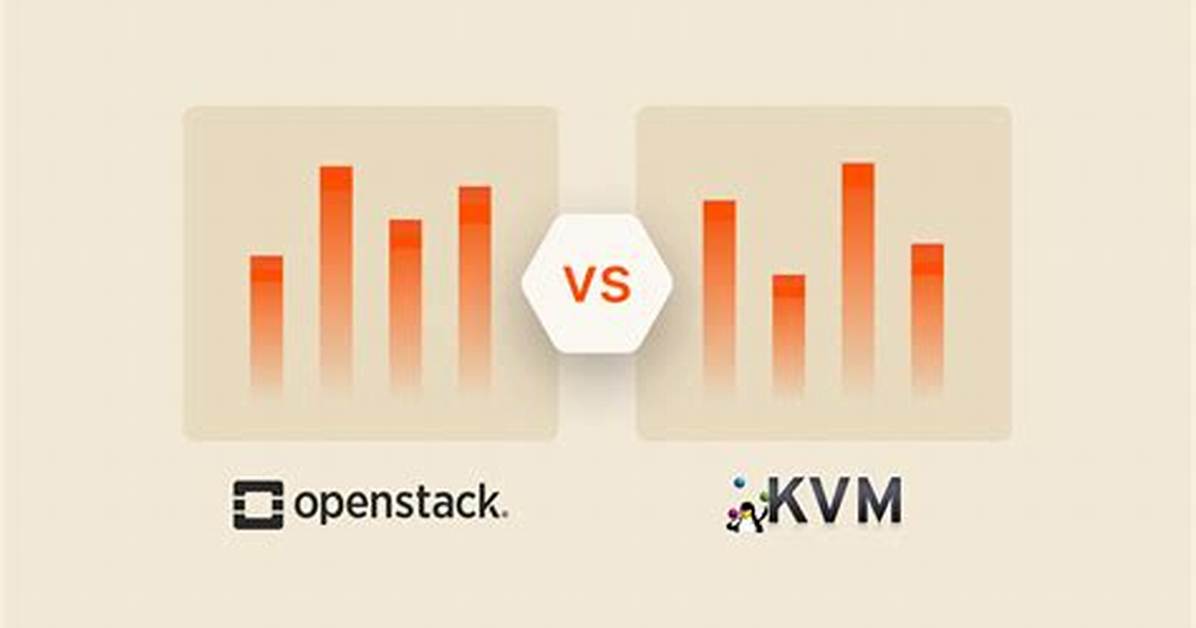 Does Openstack Use Kvm? | Contextresponse. Com