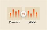 Does Openstack Use Kvm? | Contextresponse. Com