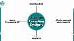 Does Os Mean Operating System?