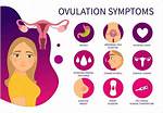 Does Ovulation Cause Nausea?
