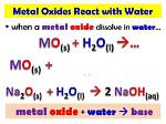 Does Oxides React with Water?