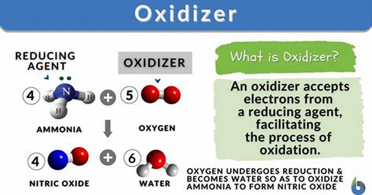Does Oxidizer Lower Ph?