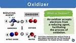 Does Oxidizer Lower Ph?